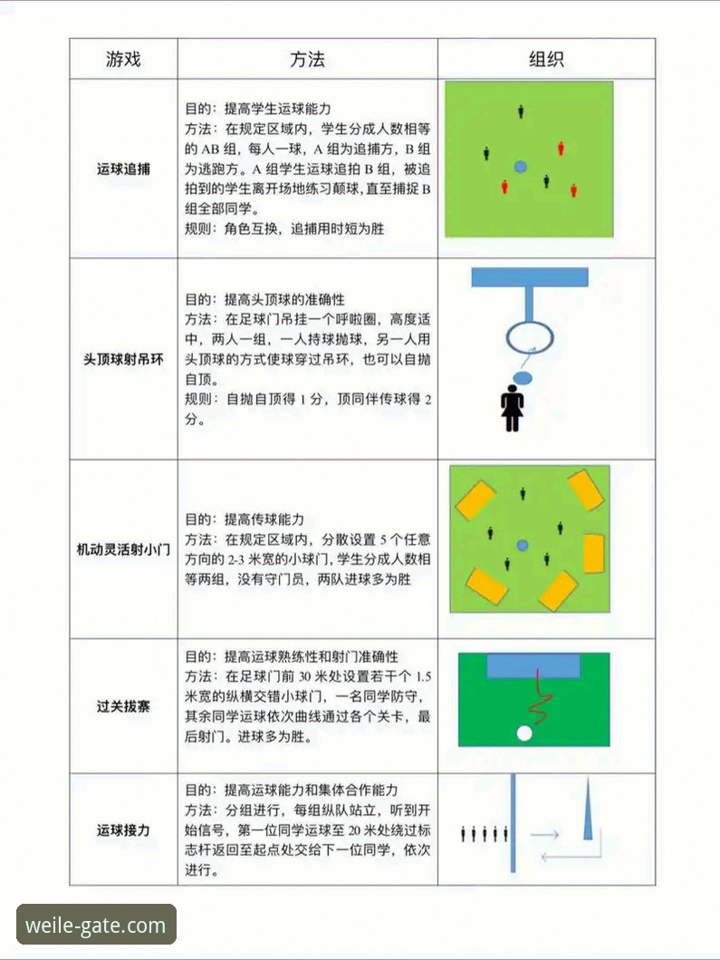 微乐游戏平台 如何通过微乐游戏平台实现体育娱乐的全新突破?